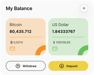 Dashboard-Übersicht der RestoFin-Automated-Trading-Lösung